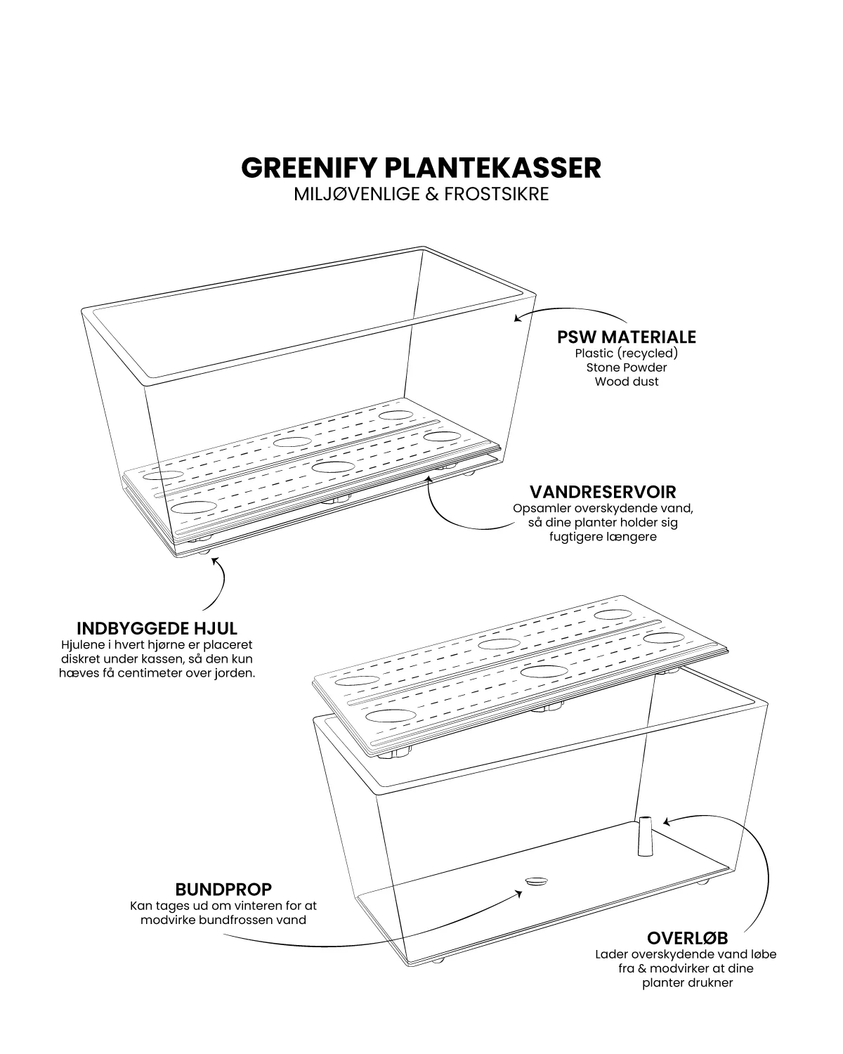 Glansmispel 'Carre Rouge' Plantekasse - med hjul & vandreservoir - Image 4