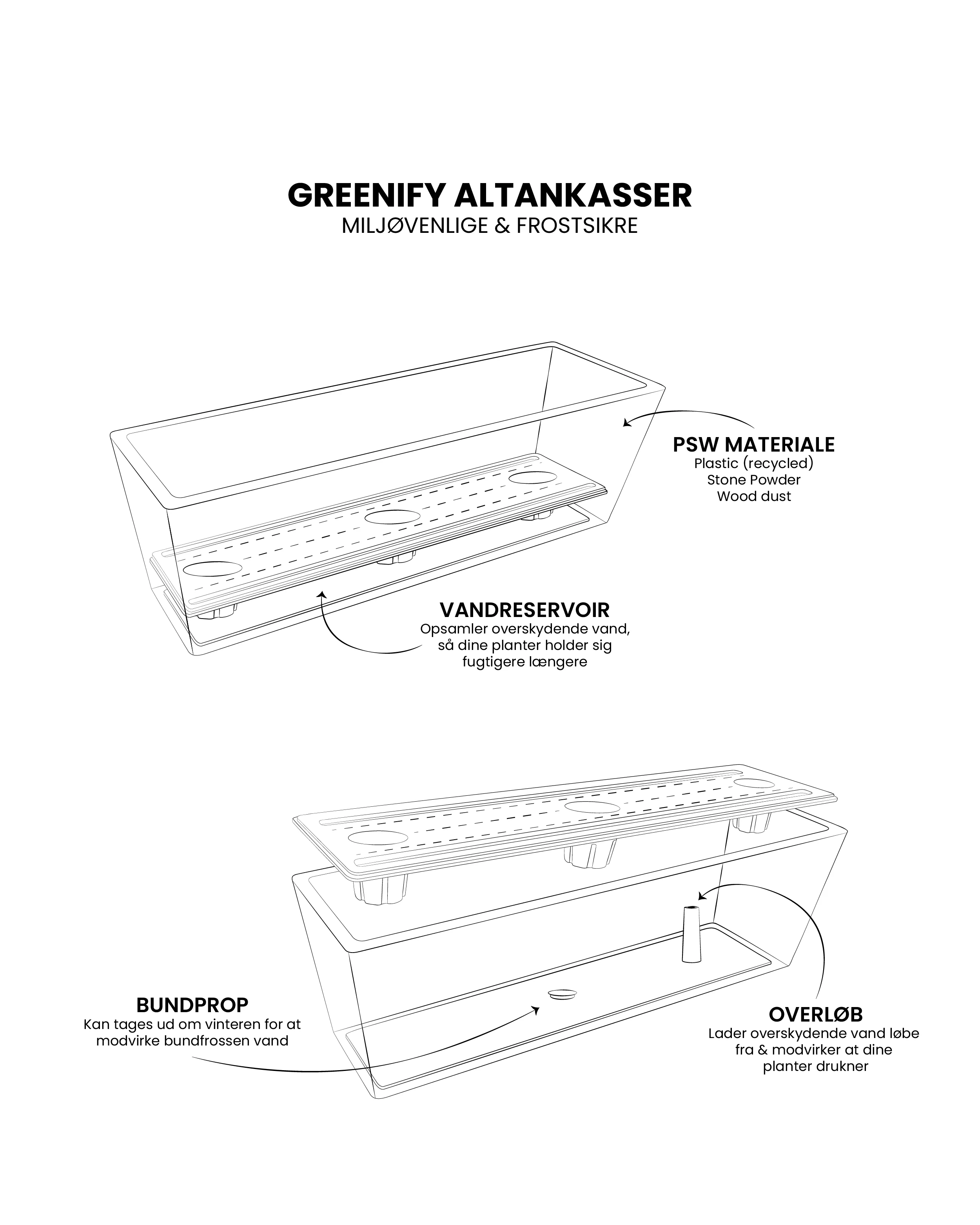 Greenify Altankasse - 55 cm - Image 6